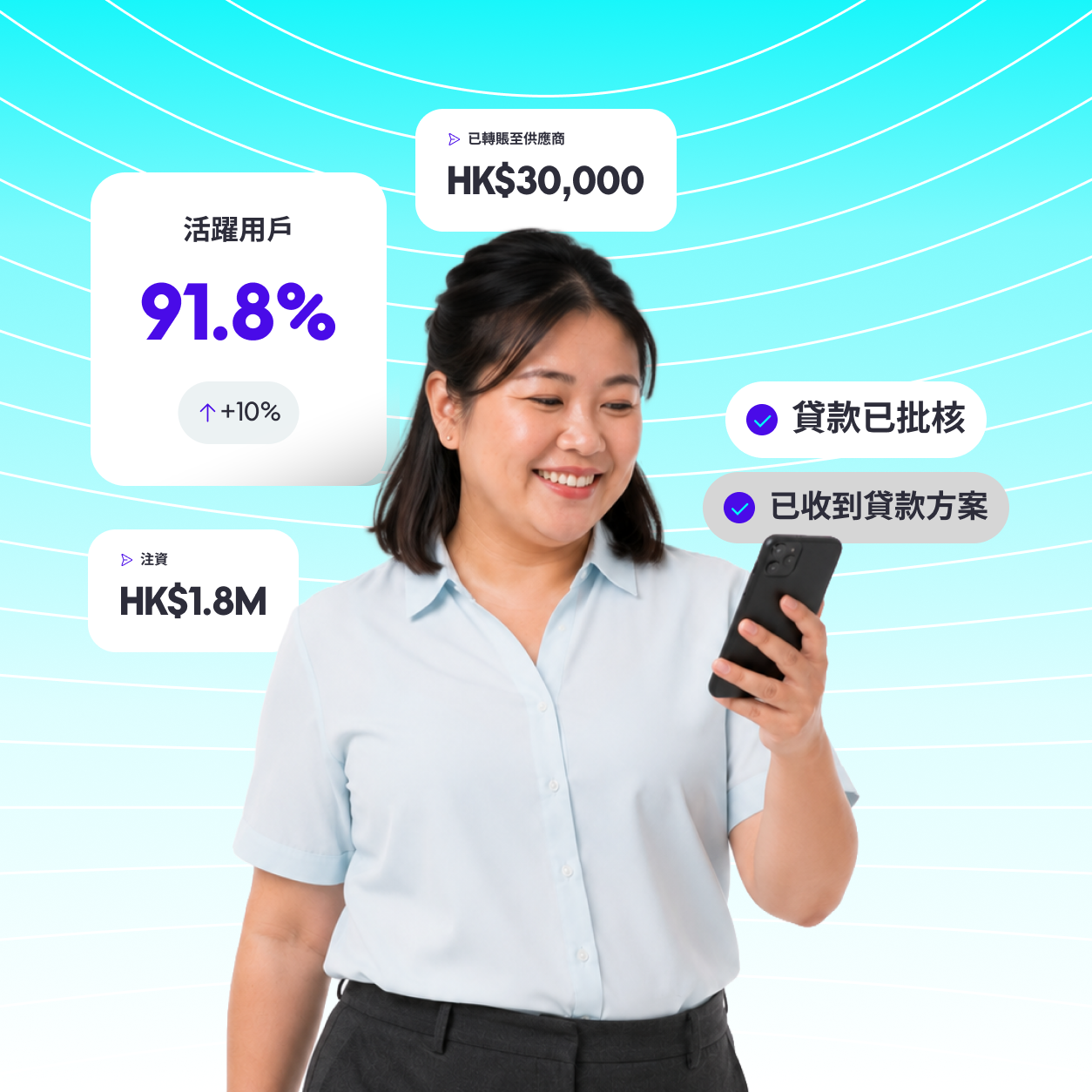 提升商戶黏性,助力業務成長